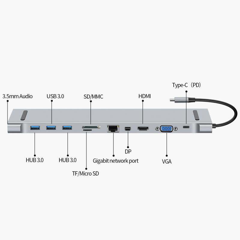 11 in 1 10 Gbps USB C To HD PD 100W Adapter Fit for MacBook iPad Pro 12.9 iPad